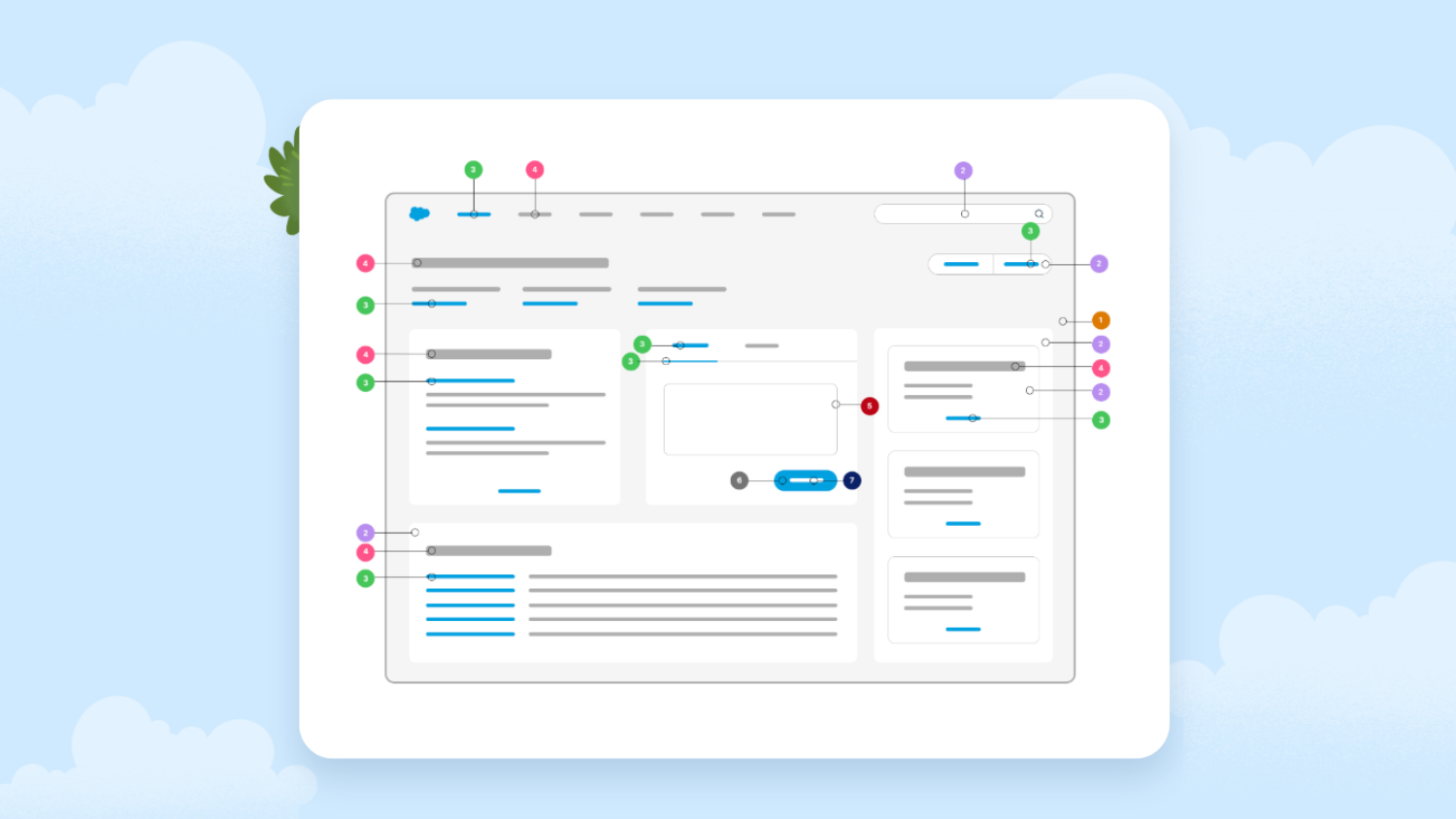 Illustration of a screen with pointers that call out where styling hooks values affect the look of the component.